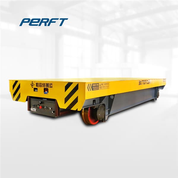 hydraulic lifting rail trolley developing